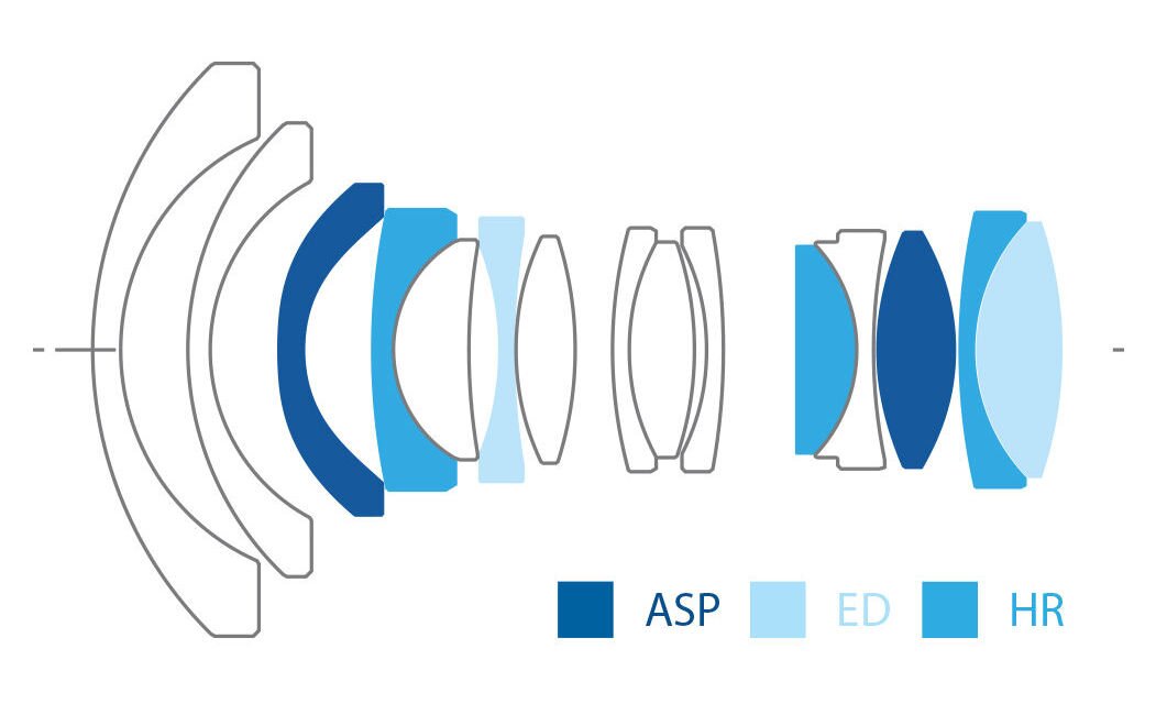 15mm-optical-scheme.jpg